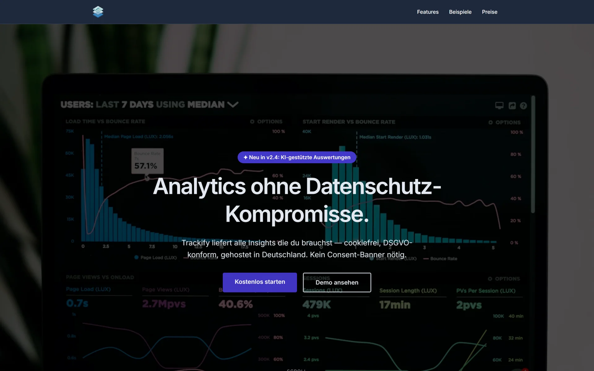 Trackify — datenschutzkonforme Analytics